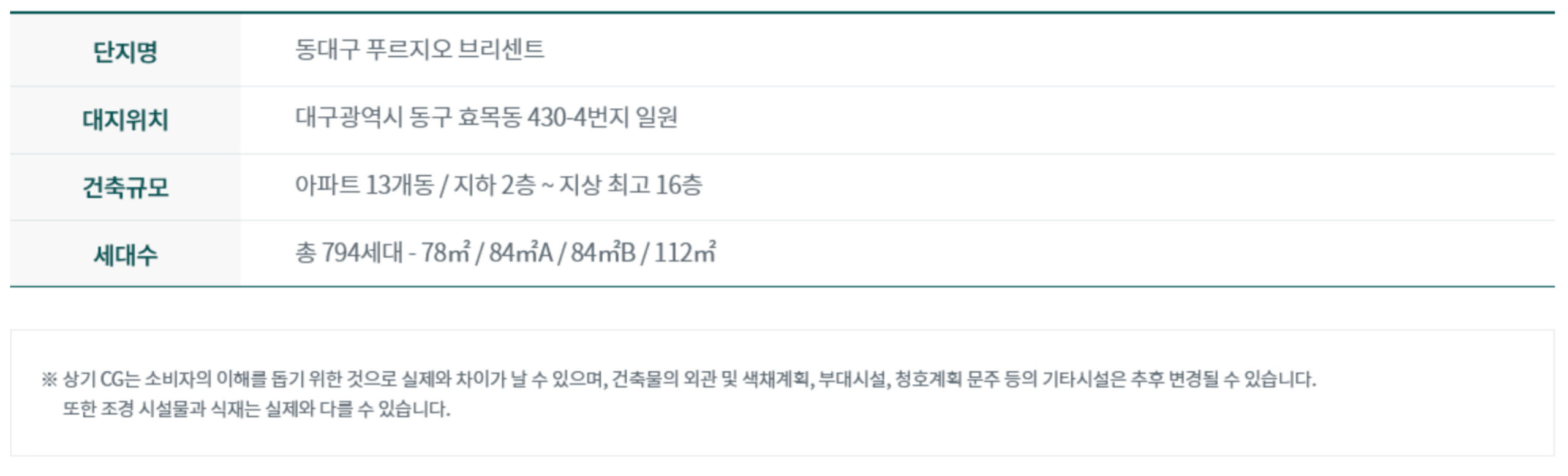 동대구 푸르지오 브리센트 사업개요 2